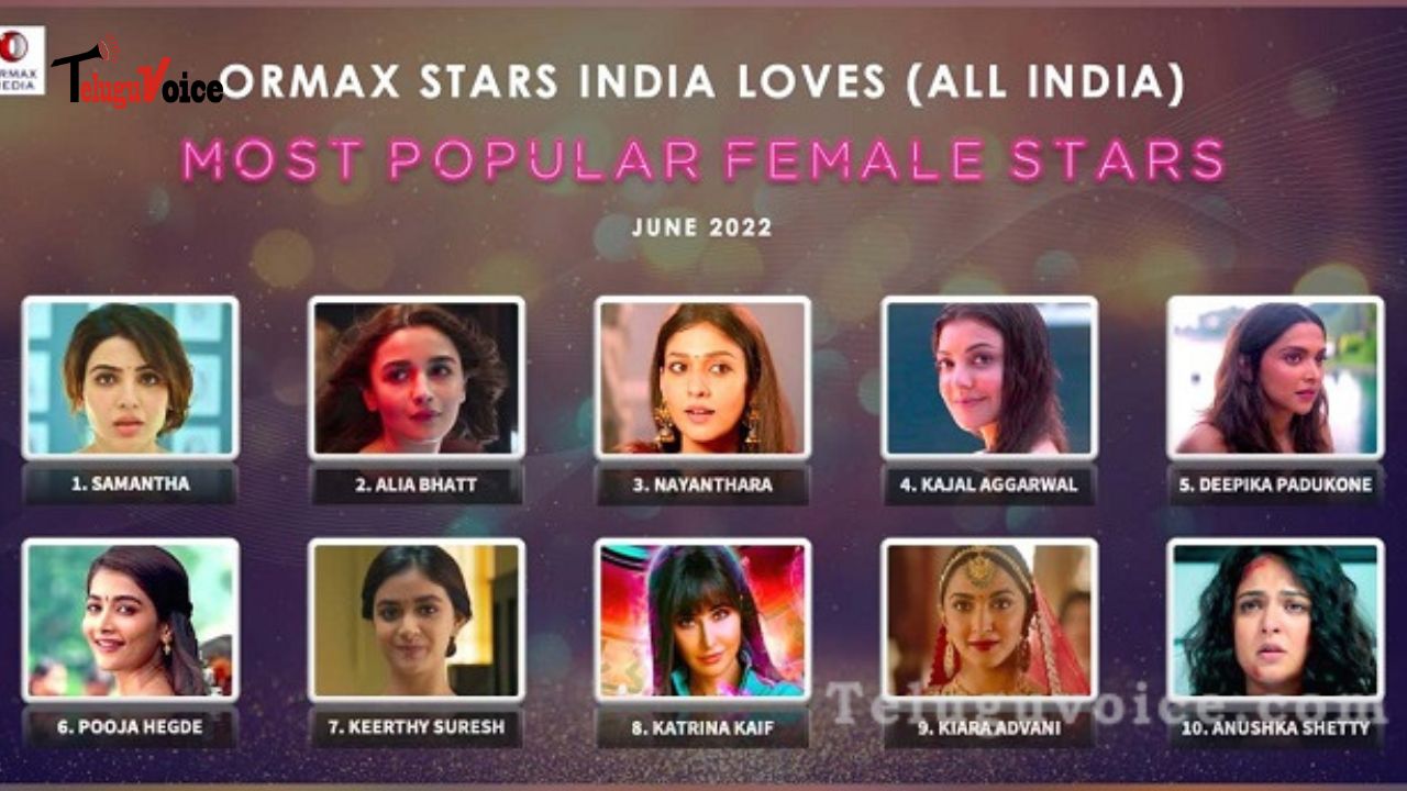 Samantha's Quirky Response To Topping Ormax Pan-India Survey! teluguvoice