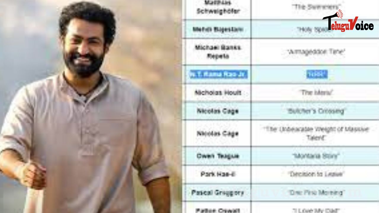 Jr NTR's Oscar nomination for 