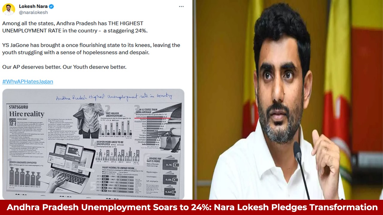 Andhra Pradesh Unemployment Soars to 24%: Nara Lokesh Pledges Transformation teluguvoice