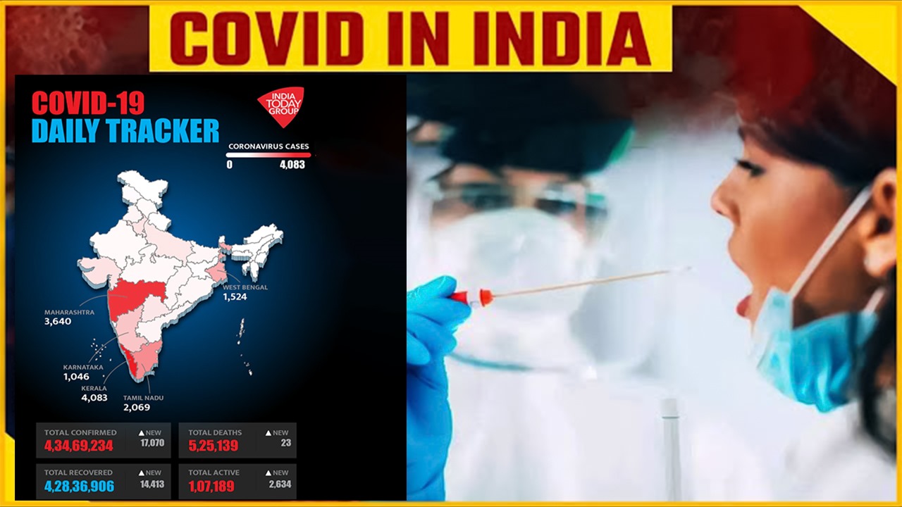 COVID-19 Sub-Variant JN.1 Detected in Kerala: India on Alert as Cases Spike teluguvoice