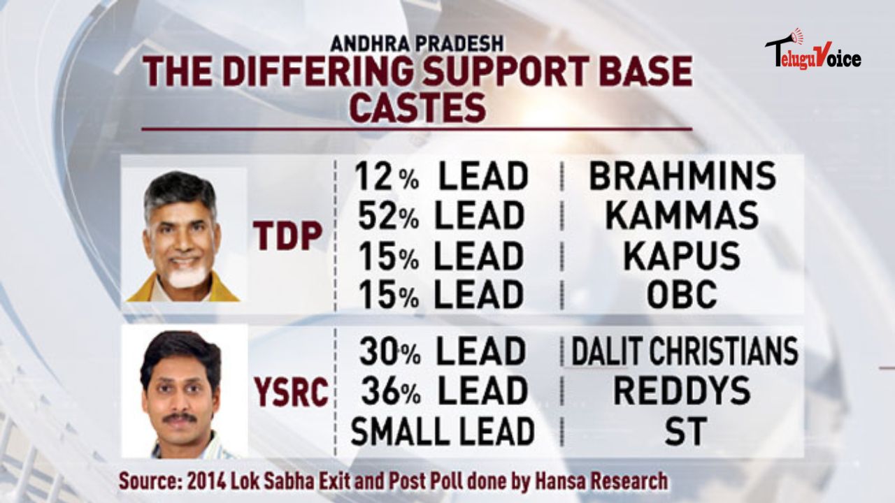 Fifth Phase of Lok Sabha Elections Sees 60.5% Turnout! teluguvoice