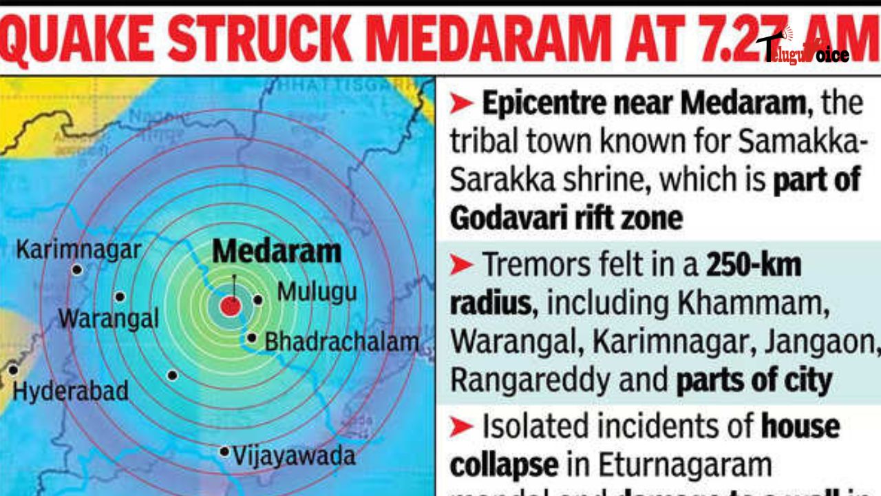 2024: The Year Andhra Pradesh Witnessed a Political Earthquake and Unprecedented Challenges teluguvoice