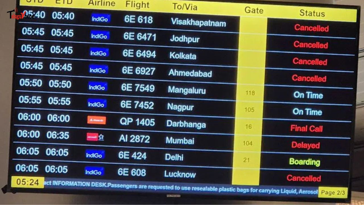 IndiGo Faces DGCA Action as Disruptions Enter Fifth Day  teluguvoice